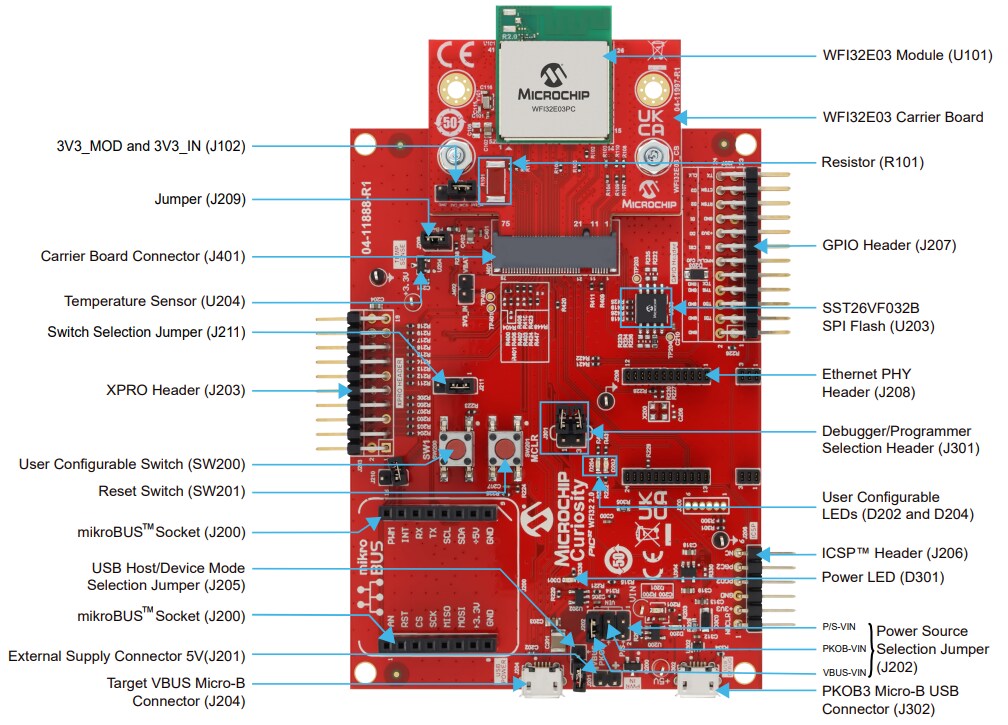 Microchip Technology Carte PIC32 WFI32 2.0 Curiosity